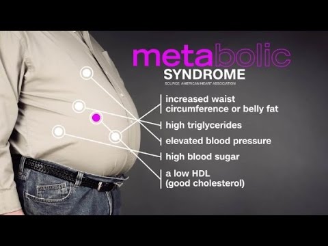 metabolic syndrome treatment